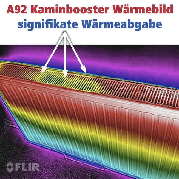 Kaminbooster A92 (36/18) der flache leise Booster